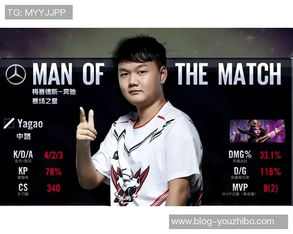 JDG战队在CSGO赛事中的运营策略分析与成败得失探讨