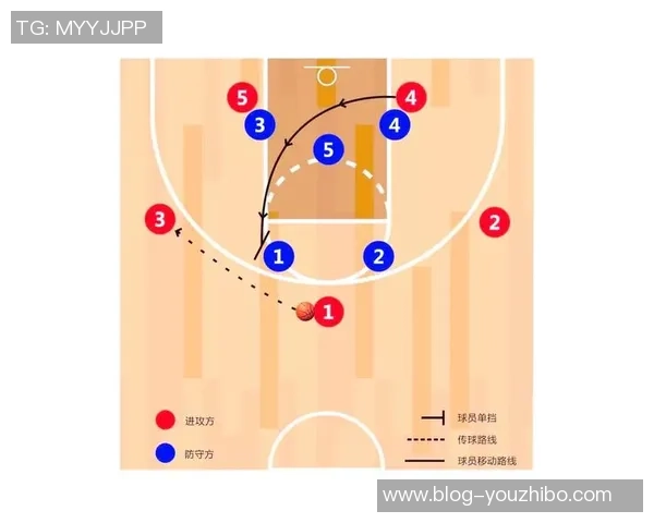 上海足球队区域防守战术解析及其对比赛的影响探讨